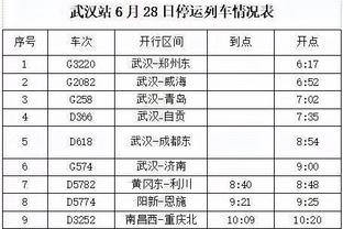 近期球队10胜5负！怀特：我们团结一致 总是乐观积极